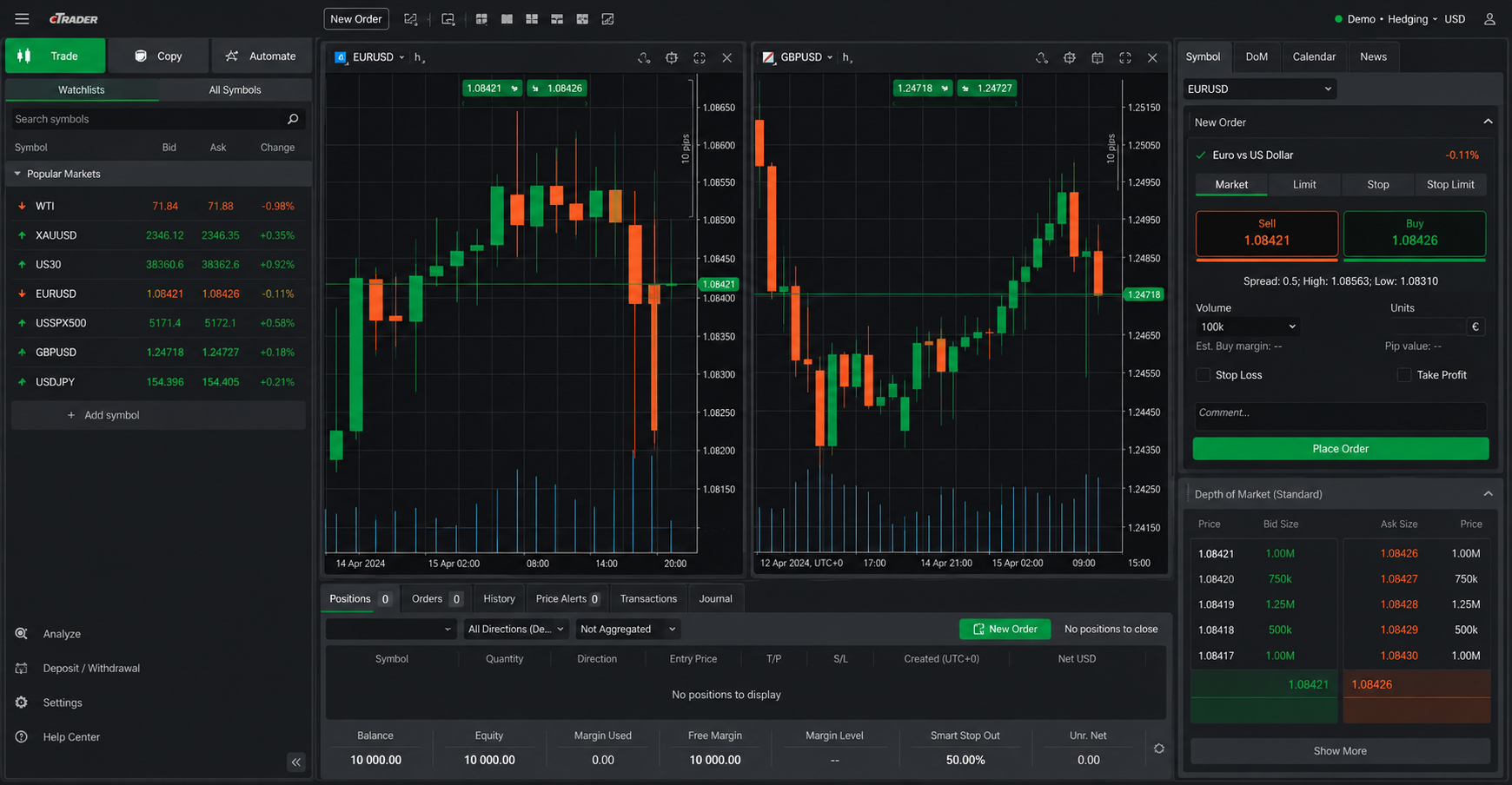 cTrader — Ảnh chụp màn hình nền tảng giao dịch ECN FxPro
