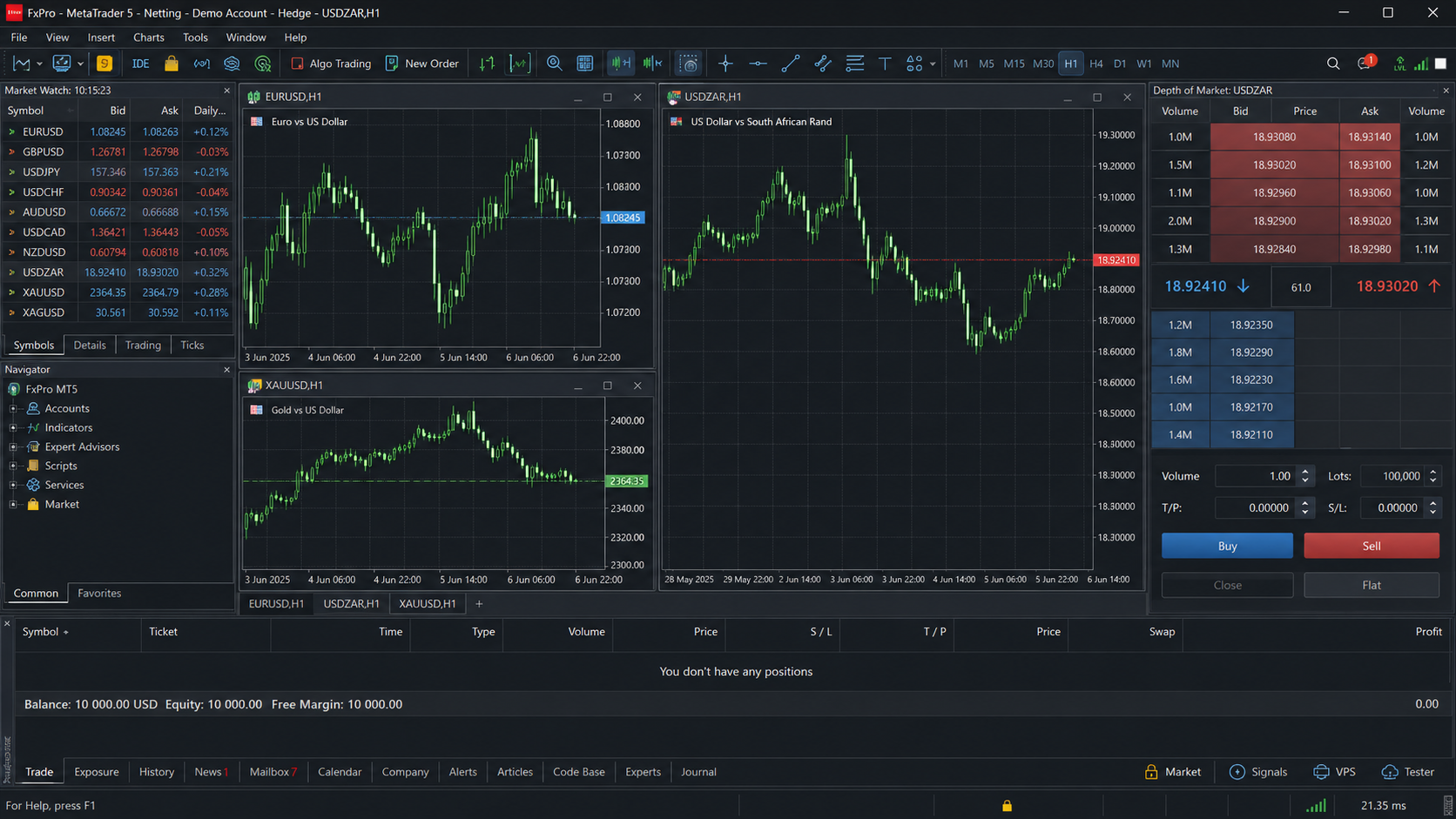 MetaTrader 5 — Ảnh chụp màn hình nền tảng giao dịch FxPro
